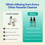 Velvra Complete Cleanse Kit