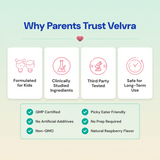 Velvra Complete Cleanse Kit